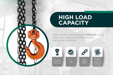 Close-up of Hand Chain Hoist 2200 Lb, 10 Ft Lift, Dual Hooks, Forged Locks 4 To 1 Safety, showcasing the forged hook.