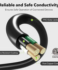 Cross-section view of 8 Ft Indoor Outdoor Extension Cord 16 3 SJTW 13 Amp Grounded 3 Prong Plug showing copper conductors and PVC jacket.