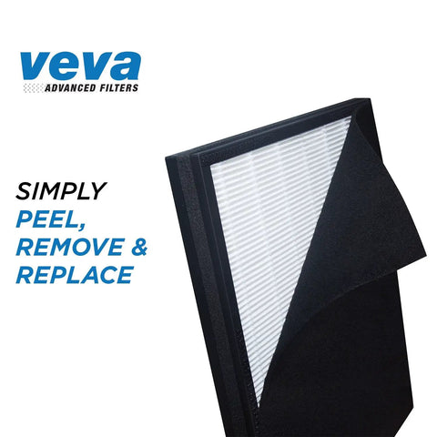 Two In One HEPA Replacement Filters With Six Activated Carbon Pre Filters For Blueair 200 300 Series Models 201 203 205