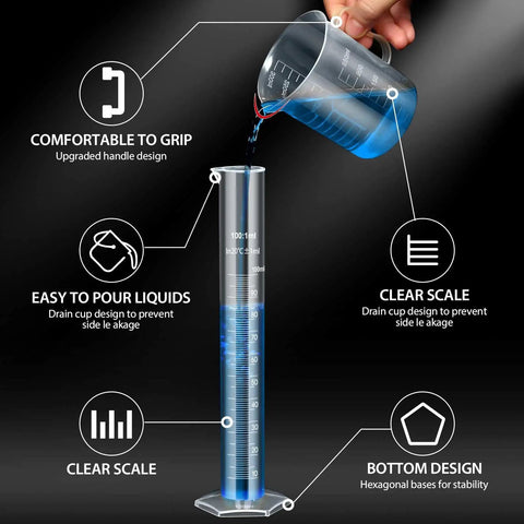 Upgraded Plastic Graduated Cylinder And Beaker Set With Easy Grip Handles pouring blue liquid, highlighting leak-proof and clear scale.