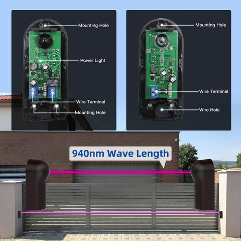 Must Have Infrared Photocell Sensor For Gate Openers And Garage Doors with 940nm wave length in outdoor setting