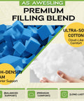 High-density foam and ultra-soft cotton filling blend for superior support and cloud-like comfort in cushions.