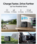 Elite 200 V2 Portable Power Station With Solar Charging Cable on desk, showing charging options and efficiency.