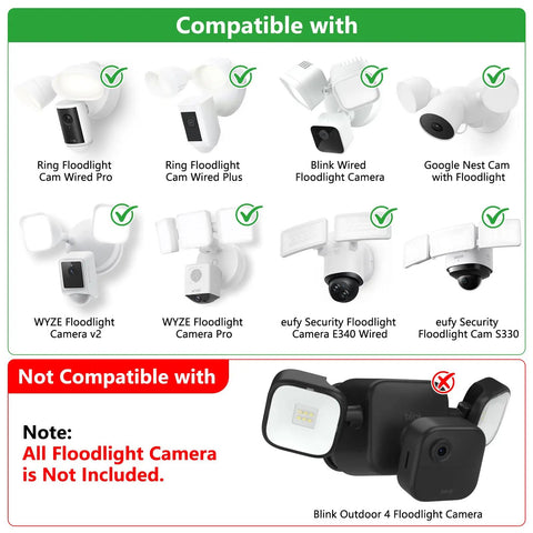 Plug And Play Outdoor Electrical Box Bracket For Ring Blink Wyze Nest And Eufy Floodlight Cameras With No Sweat Wall Mount Install And Helluva Secure Grip For Your Setup