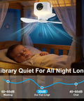 Portable Camping Fan With LED Lights And Remote, 9.25 Inch Wireless Rechargeable Tent Ceiling Fan Over Sleeping Baby