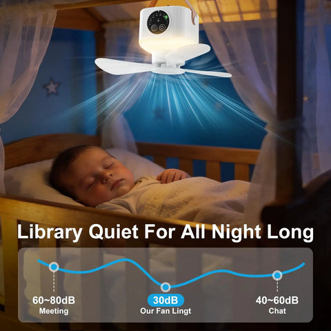 Portable Camping Fan With LED Lights And Remote, 9.25 Inch Wireless Rechargeable Tent Ceiling Fan Over Sleeping Baby