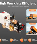 Image showing a 12V Dump Trailer Hydraulic Power Unit with 1.6 Quart Reservoir, Single Acting Pump, Remote Control, and Copper Motor in use.