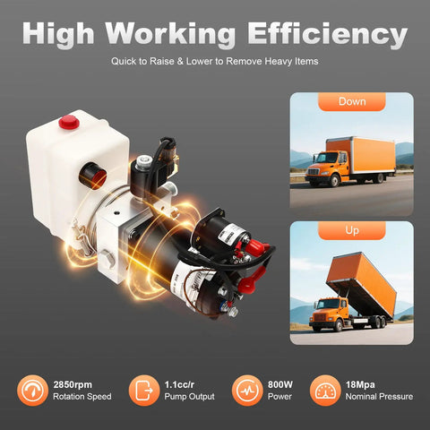 Image showing a 12V Dump Trailer Hydraulic Power Unit with 1.6 Quart Reservoir, Single Acting Pump, Remote Control, and Copper Motor in use.