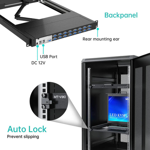 Level Up Your Data Center Game With This Top Shelf 19 Inch LCD KVM Console showing backpanel with USB port and auto lock feature.
