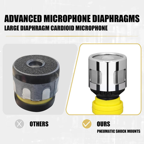 Rugged Dynamic Vocal Microphone For Singing And Live Performance Cardioid Studio Mic With Clear Voice diaphragm comparison