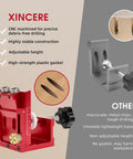 Top Shelf Pocket Hole Jig Kit For Woodworking Rugged Aluminum Guide with adjustable height and precision drill bits for clean drilling.