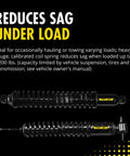 Rear Shock Absorber And Coil Spring Assembly For Chevy Silverado 1500 And GMC Sierra 1500 Pack Of 2, emphasizing load reduction
