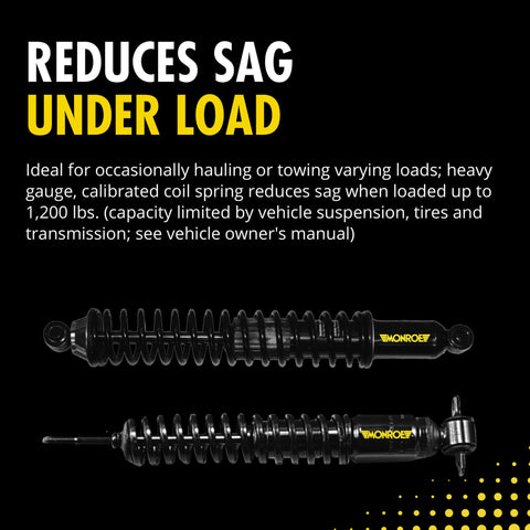 Rear Shock Absorber And Coil Spring Assembly For Chevy Silverado 1500 And GMC Sierra 1500 Pack Of 2, emphasizing load reduction