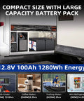 12.8V 100Ah LiFePO4 battery in RV storage with equipment and usage times displayed