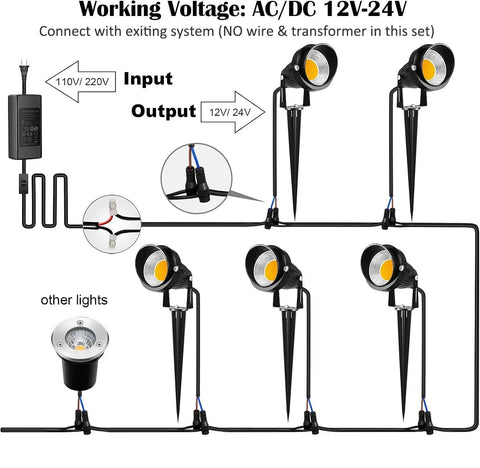 Diagram of 10W Low Voltage Outdoor Landscape Lights With Connectors, showing AC/DC 12V-24V wiring setup and spotlights configuration.