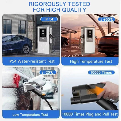 Beefy 120kW DC Fast EV Charger With Dual CCS Connectors, Multi Power Options, Level 3 Commercial Charging Station testing diagram