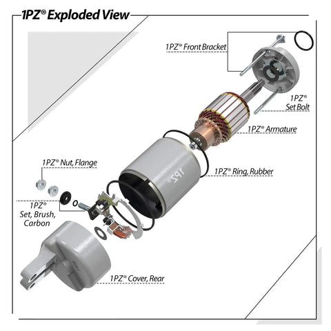 Exploded view of Honda Foreman FourTrax Starter Motor Replacement For TRX 400 450 500 ATV Models 1995 2011 with component labels