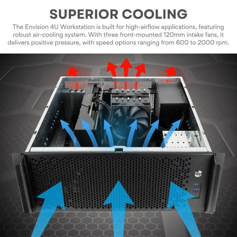 Bad Boy 4U Rackmount Workstation Running Snappy Ryzen 9 9950X Chipset Nvidia Rtx Pro 6000 Graphics 128Gb Ram showcasing high-airflow cooling system.