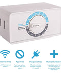No App Needed Smart Outlet Switch 2 Pack RF Technology That Lets You Control Outlets Through Walls with Existing Light Switch