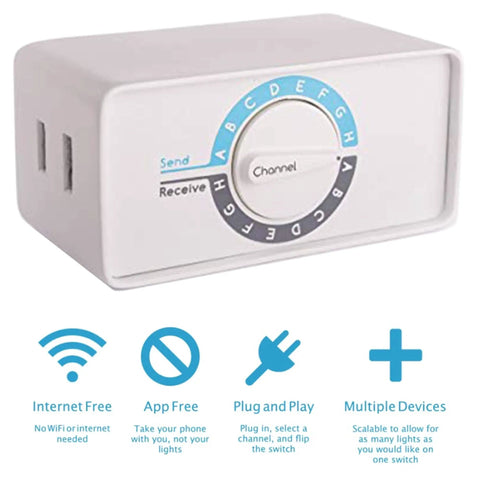 No App Needed Smart Outlet Switch 2 Pack RF Technology That Lets You Control Outlets Through Walls with Existing Light Switch