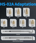 Diagram showing Go-To 2 In 1 Heat Set Insert Tool with brass inserts from M2 to M8 sizes for electronics repair and 3D printing.