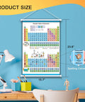 Fabric Periodic Table Poster With Frame 23.6 By 15.7 Inches Durable Waterproof Tear Resistant Elements Chart For Learning