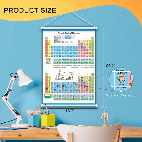 Fabric Periodic Table Poster With Frame 23.6 By 15.7 Inches Durable Waterproof Tear Resistant Elements Chart For Learning