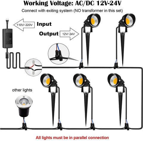 Diagram of 10W Low Voltage LED Landscape Lights 12V 24V Waterproof Outdoor Spotlights 1000LM Warm White 3000K 20 Pack With Connectors