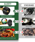 Comparison of Propane Tank Gauge Level Indicator For 5 To 40 Pound Tanks With 100 Percent Brass Beefed Up Construction And Leak Proof Connection and other brand showing accuracy and durability with images of cooked food.