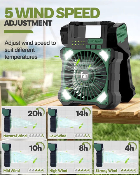 Image of a Dual Panel Solar Powered Fan with LED Light USB C Rechargeable 22000mAh Portable Camping Fan, showing 5 speed settings.