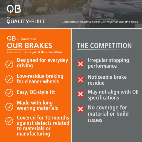 Comparison chart of QB brake features versus competitors, highlighting design, fit, materials, and coverage distinctions.