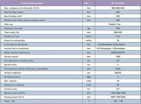 Technical specifications sheet for Heavy Duty Surface Grinder Manual Grinding Machine With Turcite Coated Guide Ways Auto Down Feed PLC HMI Control