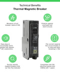Qwik Open 20 Amp 1 Pole Mini Circuit Breaker For 120/240V AC With 10kA Breaking Capacity Plug In Mount displayed with benefits