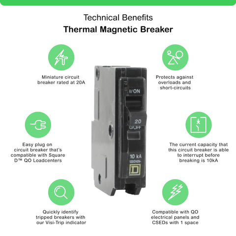 Qwik Open 20 Amp 1 Pole Mini Circuit Breaker For 120/240V AC With 10kA Breaking Capacity Plug In Mount displayed with benefits
