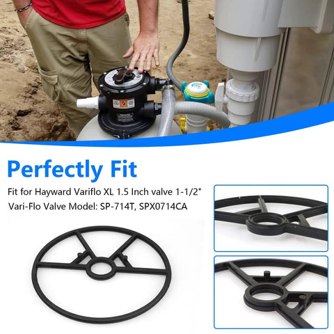 Replacement Gasket Rebuild Kit For Hayward Variflo XL Valve One And A Half Inch Multiport System SP714T SPX0714CA O Ring Gasket displayed.