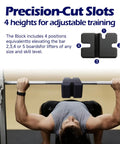 Person using Adjustable Bench Press Blocks 2 3 4 5 Board Set For Home Gym Training Boost Your Bench Press With Durable EVA Foam