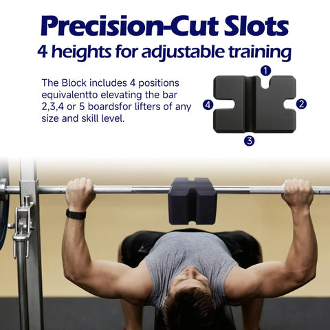 Person using Adjustable Bench Press Blocks 2 3 4 5 Board Set For Home Gym Training Boost Your Bench Press With Durable EVA Foam