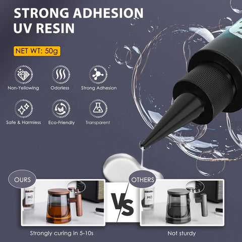 All-In-One UV Resin Kit With Rechargeable 395Nm Light, 50g Fast-Cure Resin For Jewelry And DIY Fixes bottle tip pouring resin.