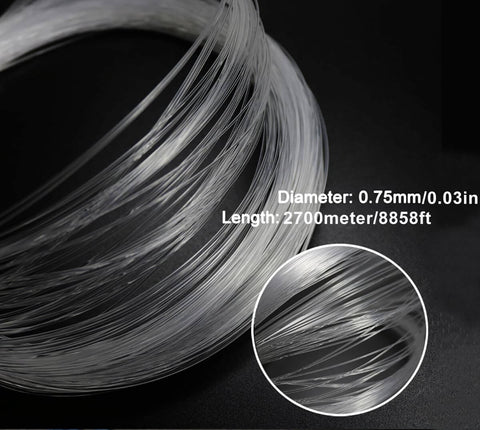 End Glow PMMA Fiber Optic Roll Cable 0.75 Millimeter Diameter 8858 Feet Long 2700 Meters Transparent Plastic Fiber for Starlight Kits