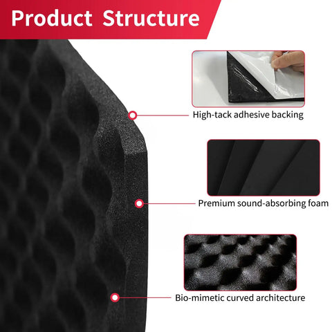 Professional Grade Self Adhesive Acoustic Foam Panels With Egg Crate Wave Design For Straight Fire Sound Dampening In Recording Studios Home Theaters And Car Doors Easy Peel Install Wall Tiles showing high-tack adhesive backing and curved architecture.
