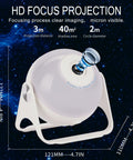 7 In 1 Planetarium Projector For Kids Room Decor With HD Focus, 360 Degree Rotating Ceiling Night Light dimensions and design