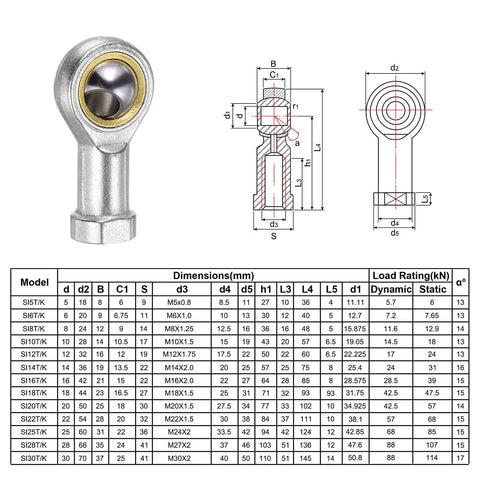 4 Pack 8mm Rod End Bearings M8x1.25 Right Hand Female Thread Self Lubricating Joint for Linkages, Heavy Duty Metric Spherical Bearings with 14 Degree Misalignment, 12.9 kN Static and 11.6 kN Dynamic Load Capacity. 8mm rod end bearing with M8x1.25 thread