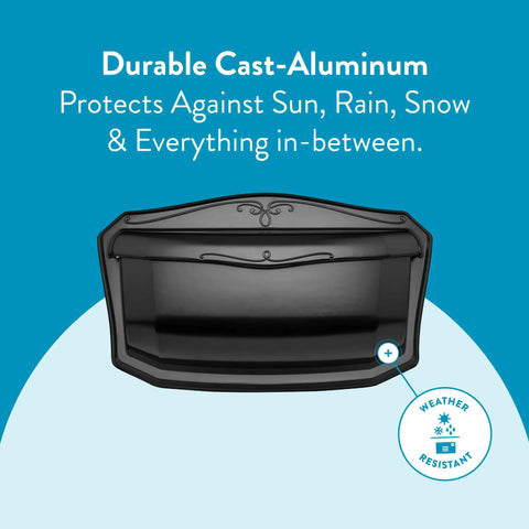 Black Wall Mount Mailbox Crafted From Die Cast Aluminum With Powder Coat featuring durable design and corrosion-resistant hinge