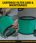Steps for washing and drying a HEPA Cartridge Filter For Most 5 To 18 Gallon Wet Dry Vacuums Washable And Reusable Replacement.