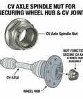Heavy Duty Two Pack CV Axle Spindle Nuts For Subaru Forester Outback Legacy Impreza, showing secure fit on CV axle and wheel hub.