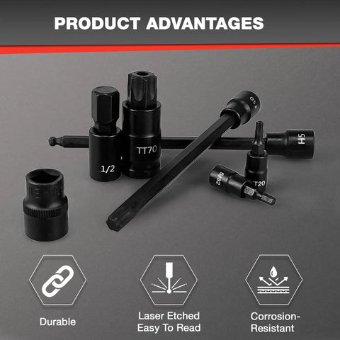 107 Piece Bit Socket Set With 1/4 3/8 And 1/2 Inch Drives Torx Tamper Proof Extra Long Hex And Ball End Hex Bits shown in close-up