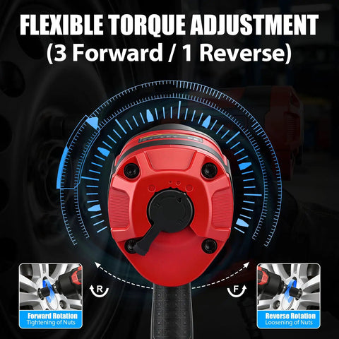 Professional 1 Inch Air Impact Wrench Equipped With A Heavy Duty Twin Hammer System Spits Out 2350 Ft Lbs Of Peak Torque And 5500 Rpm Directly From The Hose To Straight Up Bust Rusted Studs, showing flexible torque adjustment options.
