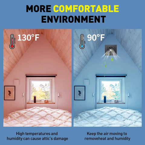 25 Watt Solar Roof Vent Fan With 8 Inch Removable Cover For Quick Attic Exhaust And Smooth Home Cooling Sun Driven Brushless Motor Blows Right Through Stuffy Air Like A Champ Nice Pick To Keep Your Workspace Chill