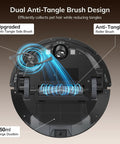 Back view of Powerful Max Suction Robot Vacuum With LiDAR Navigation And Home Mapping NoGo Zone 150 Minute Run Time 2 4G WiFi focusing on dual anti-tangle brush and 450ml dustbin.
