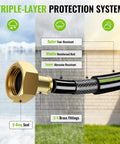 Triple-layer protection system of Heavy Duty Wall Mounted Garden Hose Reel with 106.6 Ft Reach 1/2 Inch PVC Hose.